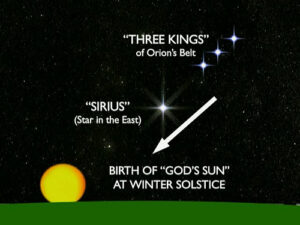 3 Magi are Stars of Orion's Belt